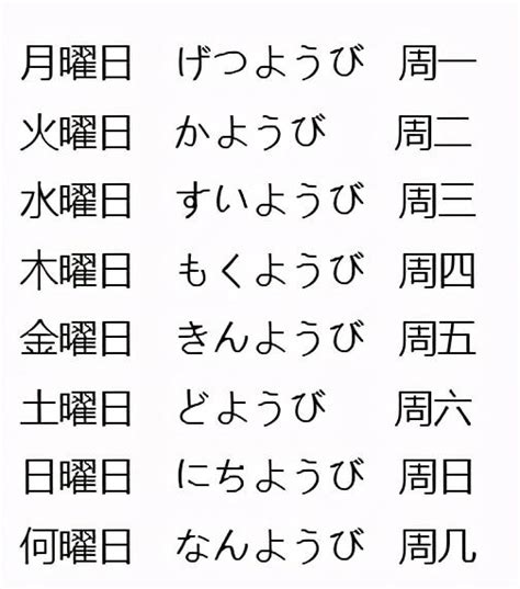 日本日期金木水火土|日本人为什么用“月火水木金土日”表示星期？